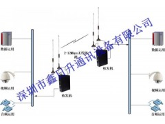 大型无人机远距离cofdm无线网络图传G-110E图3