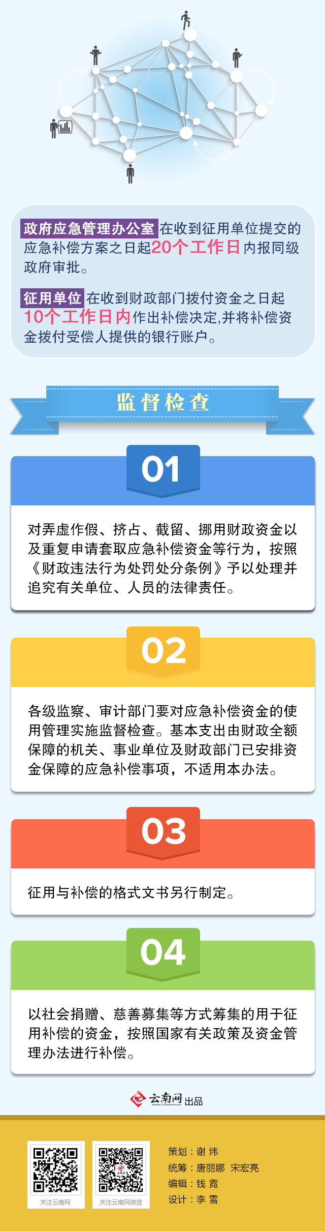 【重大决策解读】云南省制定突发事件应急征用与补偿办法