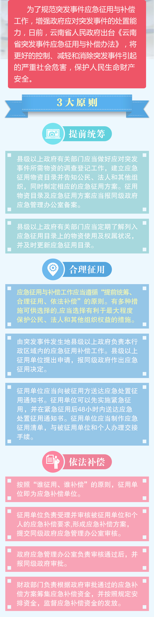 【重大决策解读】云南省制定突发事件应急征用与补偿办法