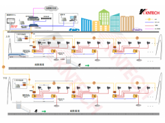 地下管廊专用防水电话，城市管廊专用IP扩音电话，管廊应急电话