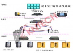 消防报警按钮,隧道紧急电话,隧道光纤型紧急电话广播系统图2
