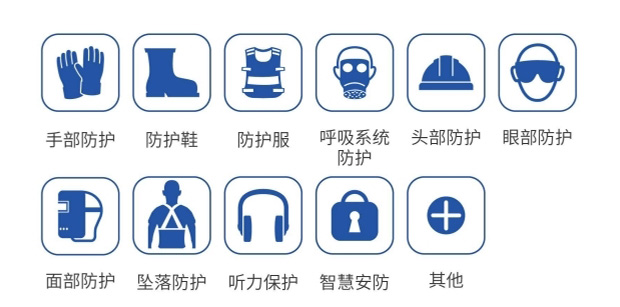 自信中国 守护世界 2025中国个体防护装备展览会定档9月9-11日
