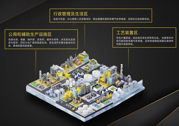 高新投三江与长庆油田深度合作，石油化工解决方案护航能源安全