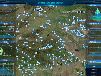 成都星卫讯科技有限公司自主研发的宽带卫星物联网典型应用之应急叫应系统