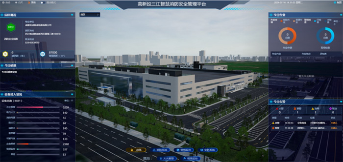 高新投三江工业园区消防解决方案，构建全方位安全保障