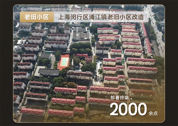上海大型居住社区