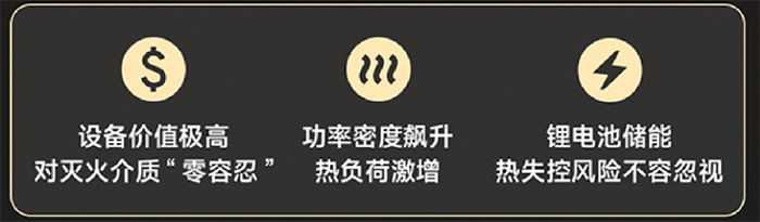 AI 算⼒狂飙，高新投三江如何守住算⼒中⼼的消防"安全底盘"？