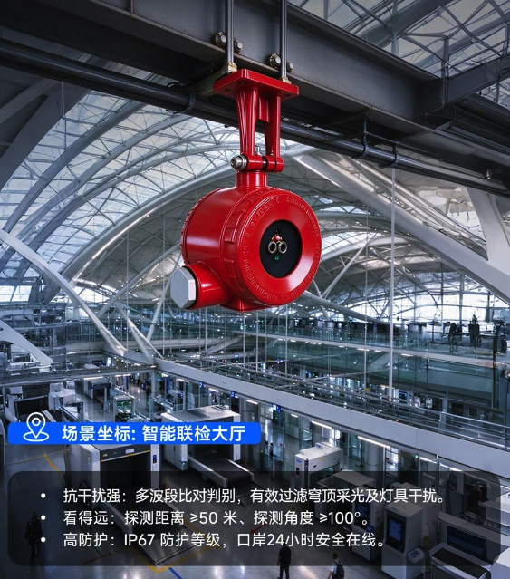 全球最大陆路口岸综合体开通：一座“超级口岸”的消防技术答卷