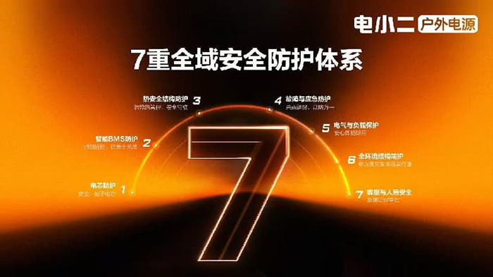 不止于户外:华宝新能电小二把户外电源的“终极应用”搬进救援赛场 不止于户外:华宝新能电小二把户外电源的“终极应用”搬进救援赛场